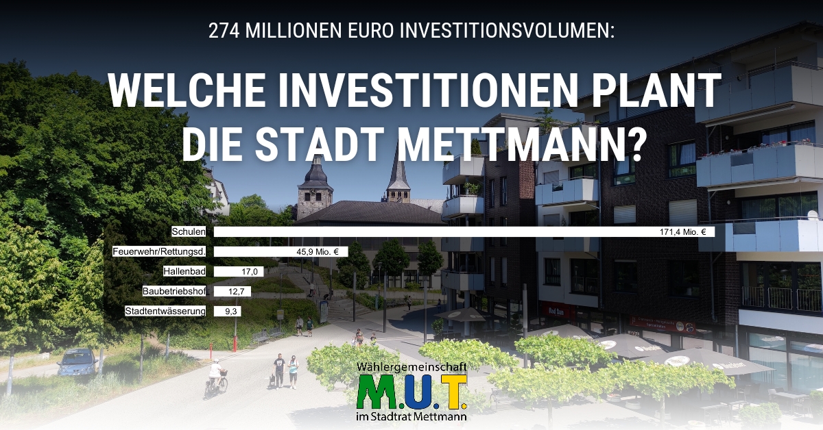 Welche Investitionen plant die Stadt Mettmann?